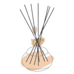 Fragranze per la Casa